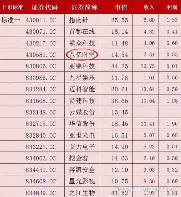 佰腾欢乐瞬腾博诚信为本官网网址间欢乐谷采风行动